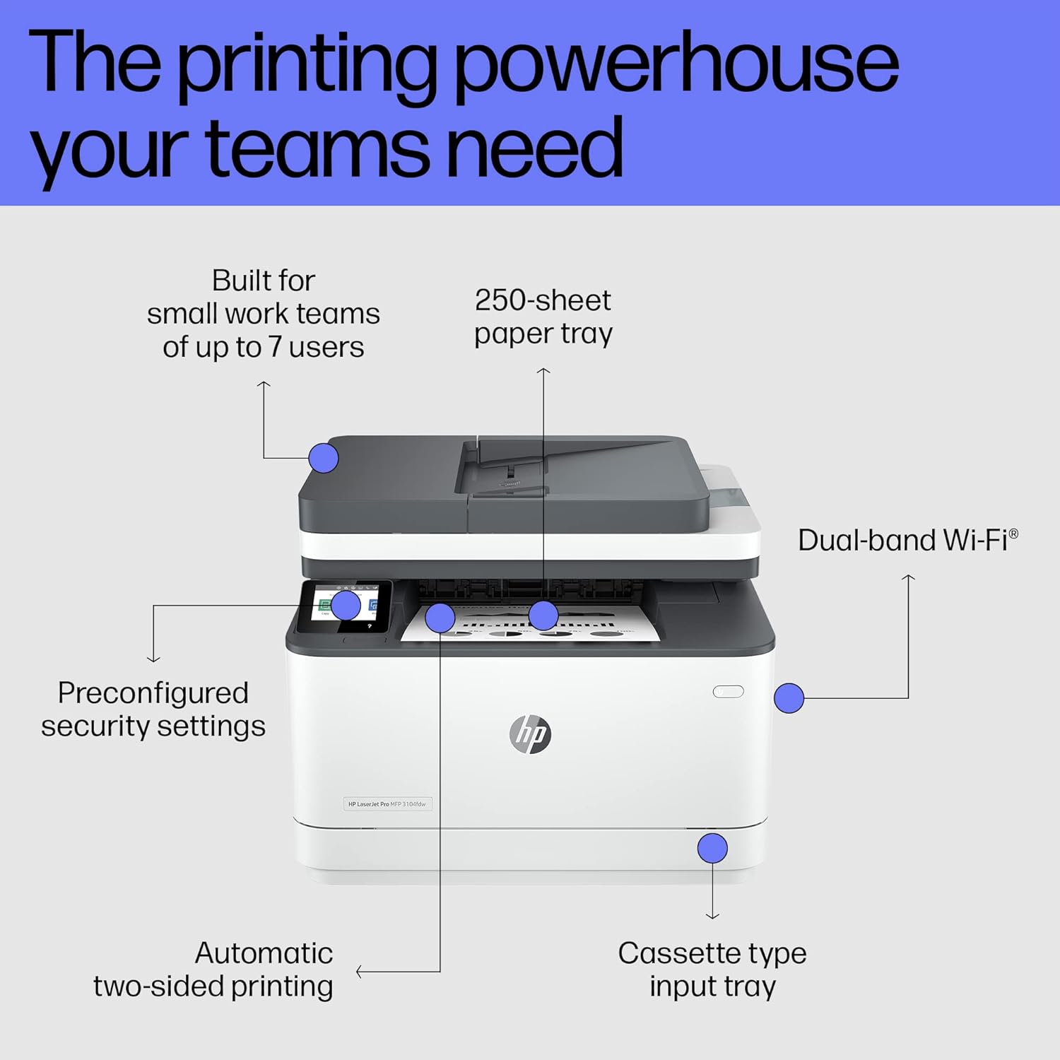 HP LaserJet Pro MFP 3104fdw – (33 ppm)
