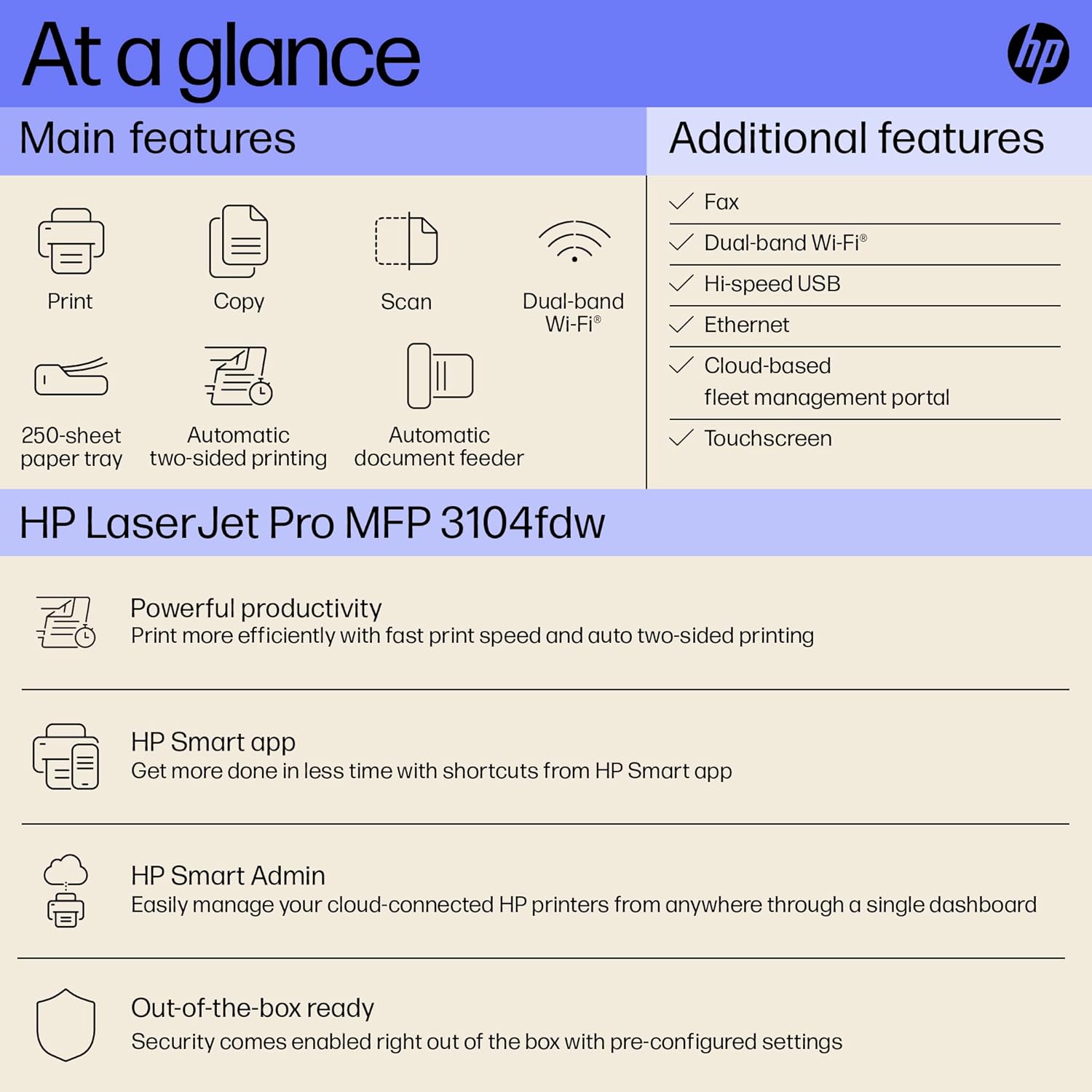 HP LaserJet Pro MFP 3104fdw – (33 ppm)